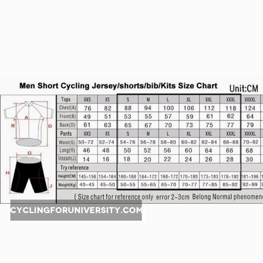 US Postal Retro Cycling Set 2004 Brand New