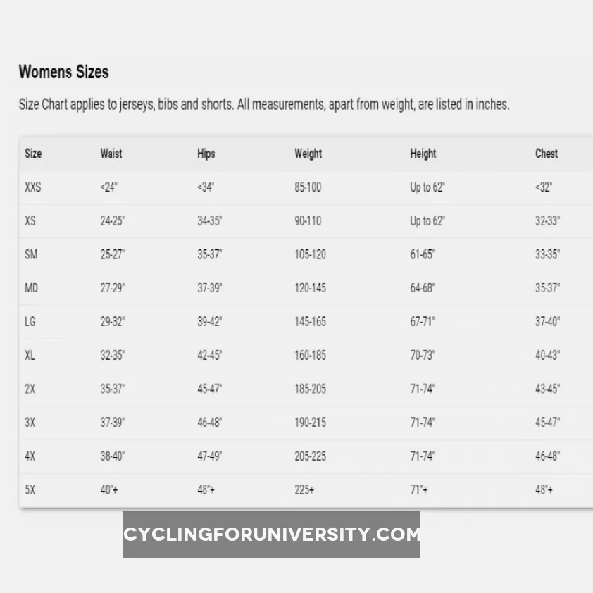 Primal Wear Cyclograph EVO 2.0 Slim Fit Women's Full Zip Cycling Jersey