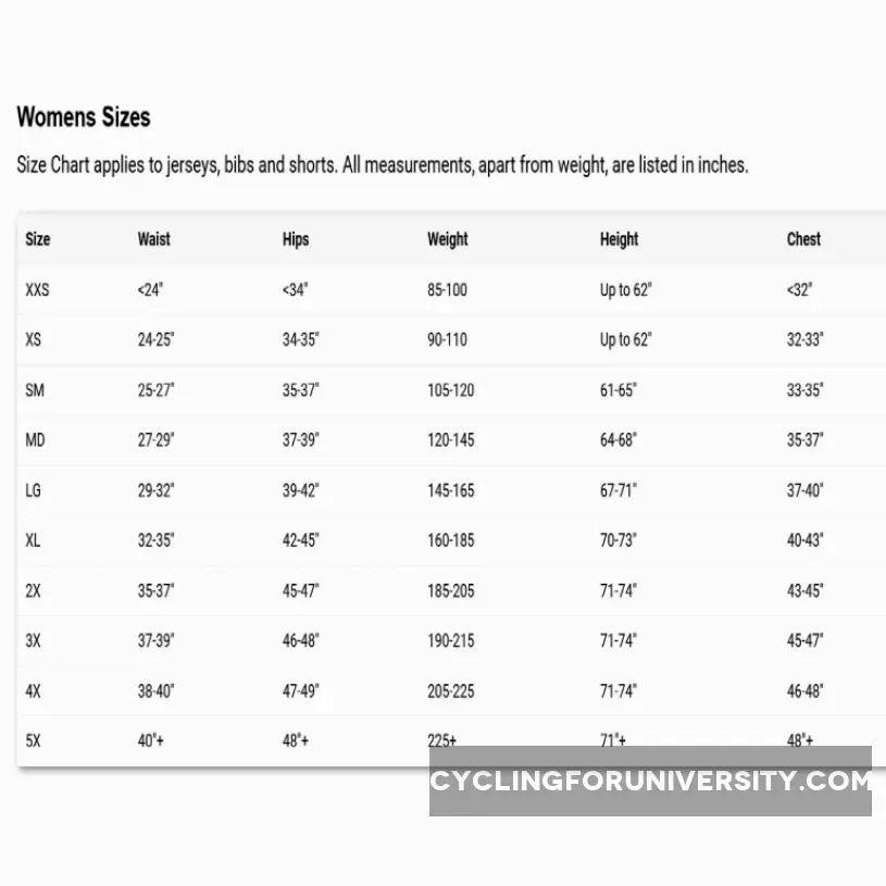 Primal Wear Laurel Women's Omni Slim Fit Cycling Jersey