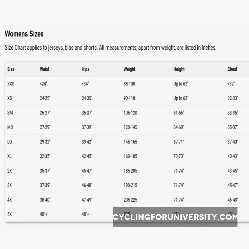 Primal Wear Beachy Keen Women's Full Zip Evo 2.0 Race Fit Cycling Jersey