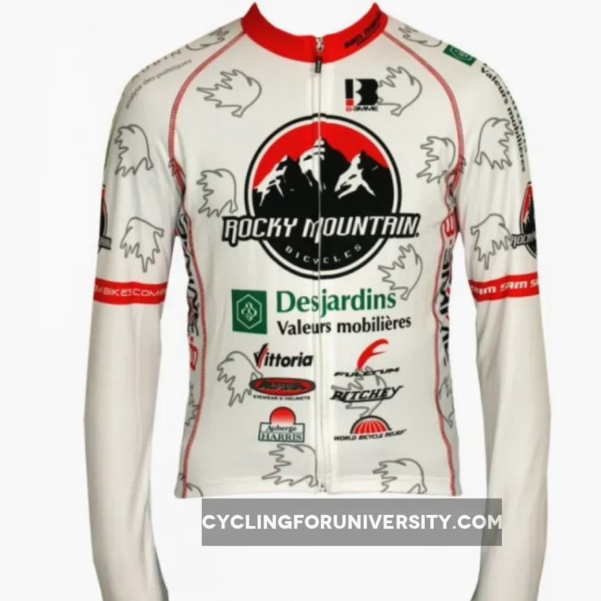 Rocky Mountain 2011 Biemme Radsport-Profi-Team - Winter Jacket