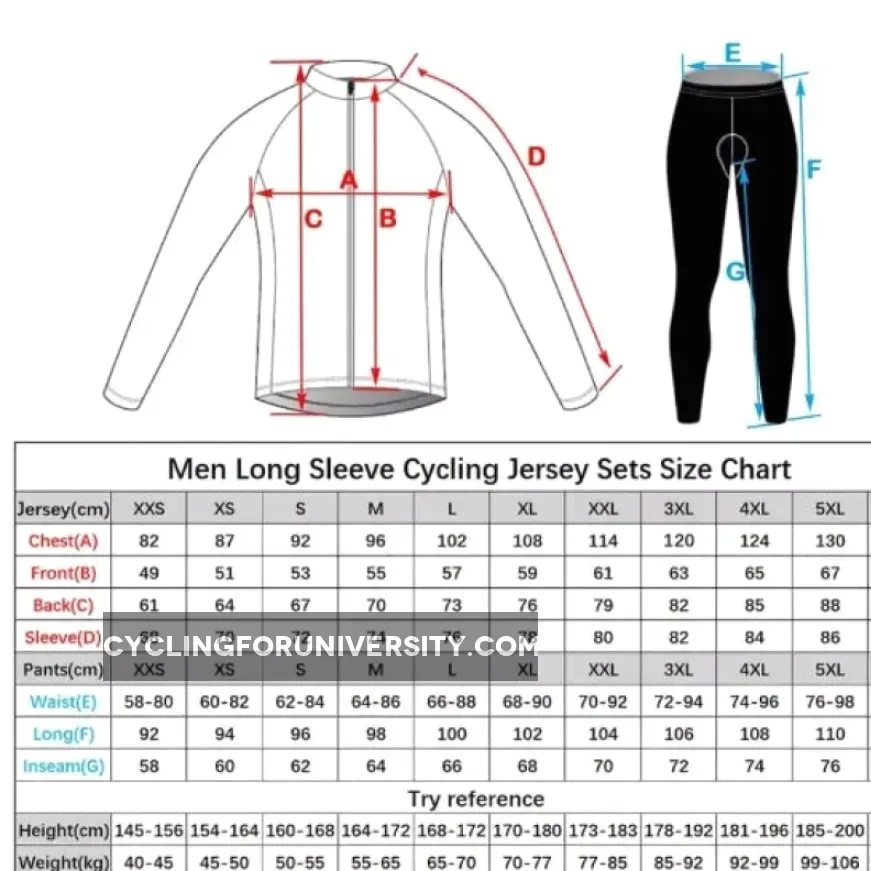 Euskaltel Euskadi Winter Cycling Set Online