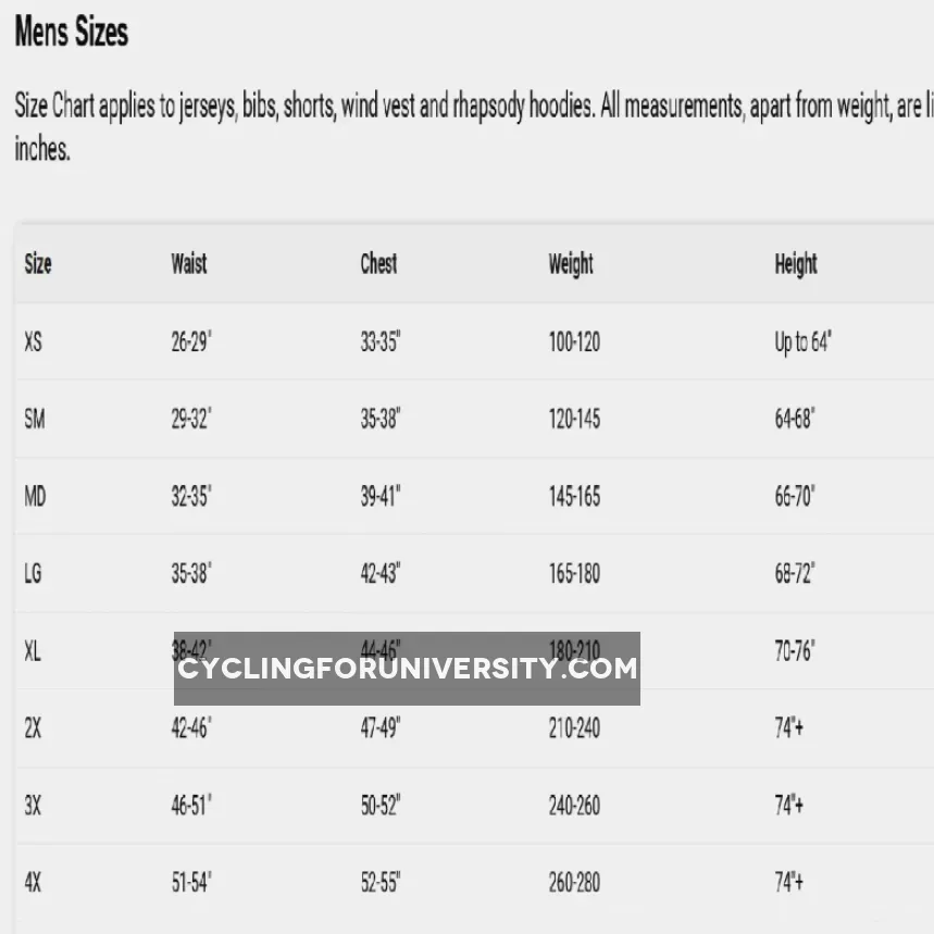 Primal Wear MLB Minnesota Twins Men's Nexas Cycling Jersey MNTJ78M-MD