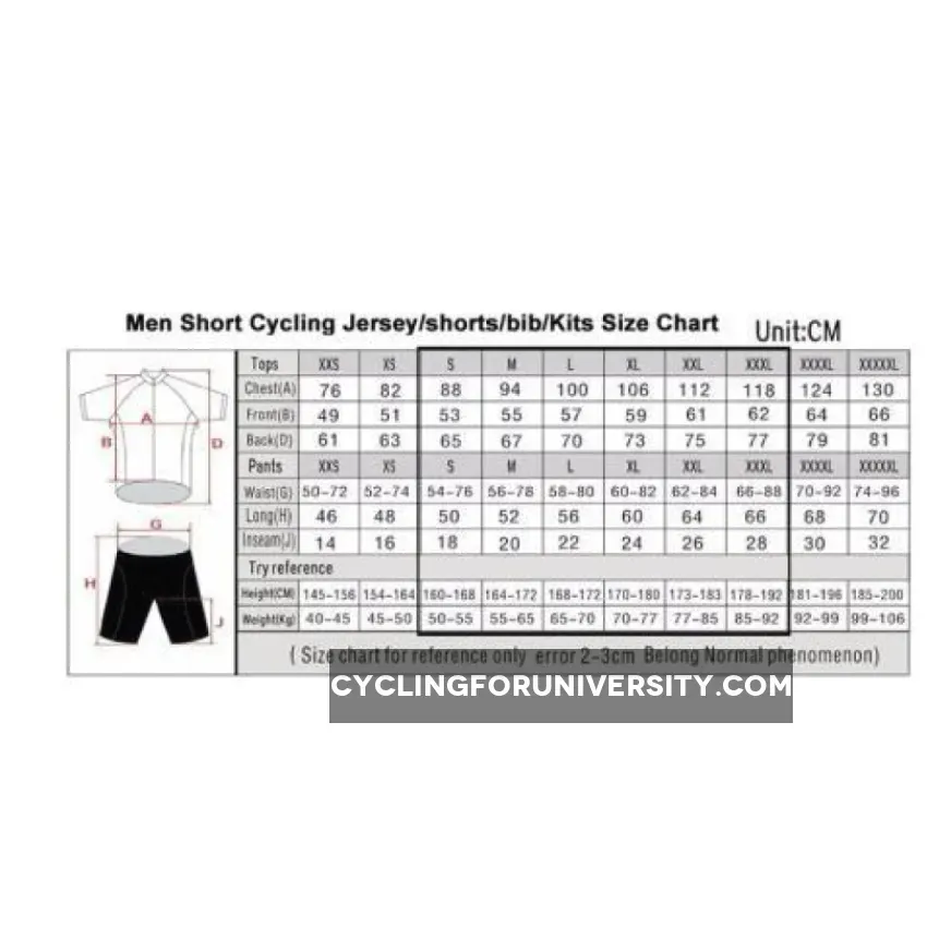 Motorola Cycling Set 1993 For Sale